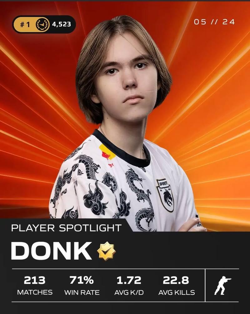 全球《绝地求生》开发商公开“虚拟人类”视频 可当游戏角色