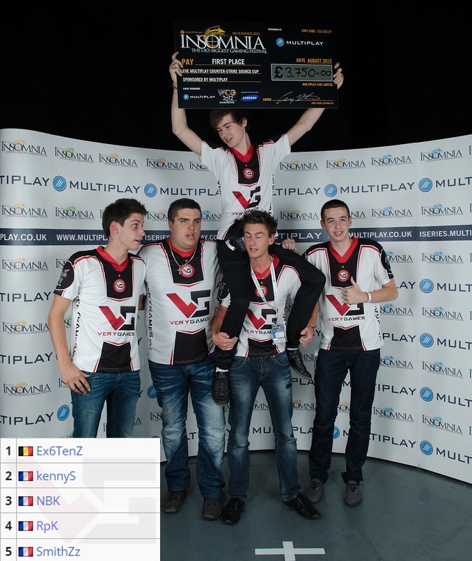 brawk成为NRG的第五名选手，而Mikes接任Valorant主教练