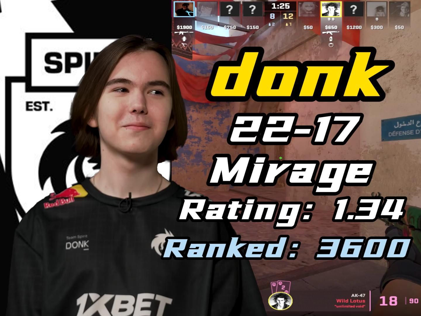 PGL Astana 2025小组赛最佳狙击手前五名